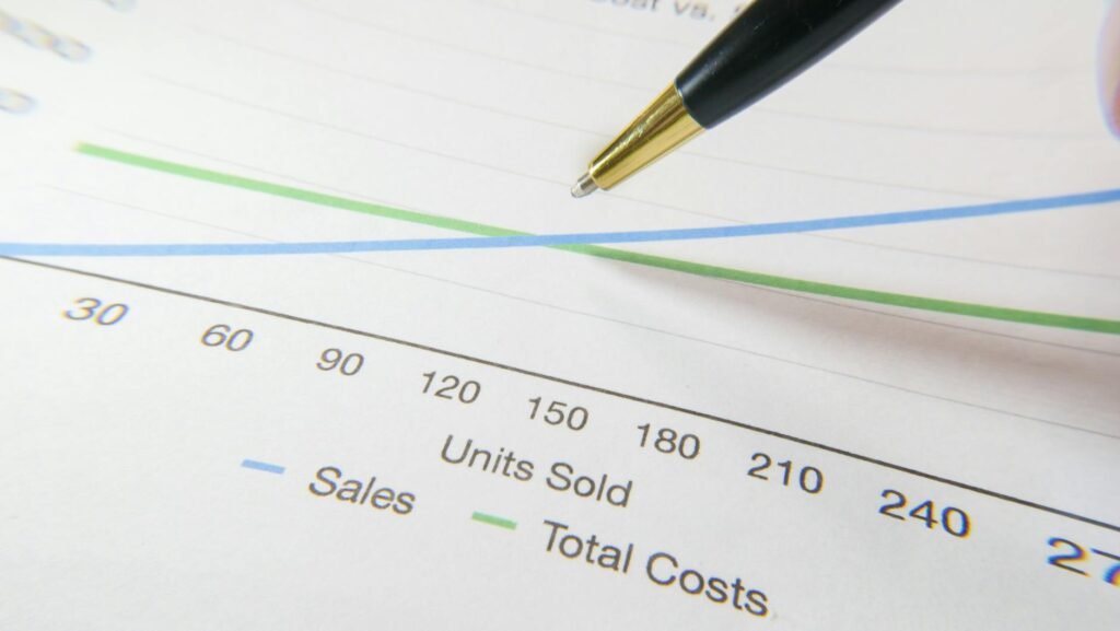UAE free zone company 3-year cost budget 2026